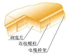 XQJ-TPC-01A{(dio)Ƭ